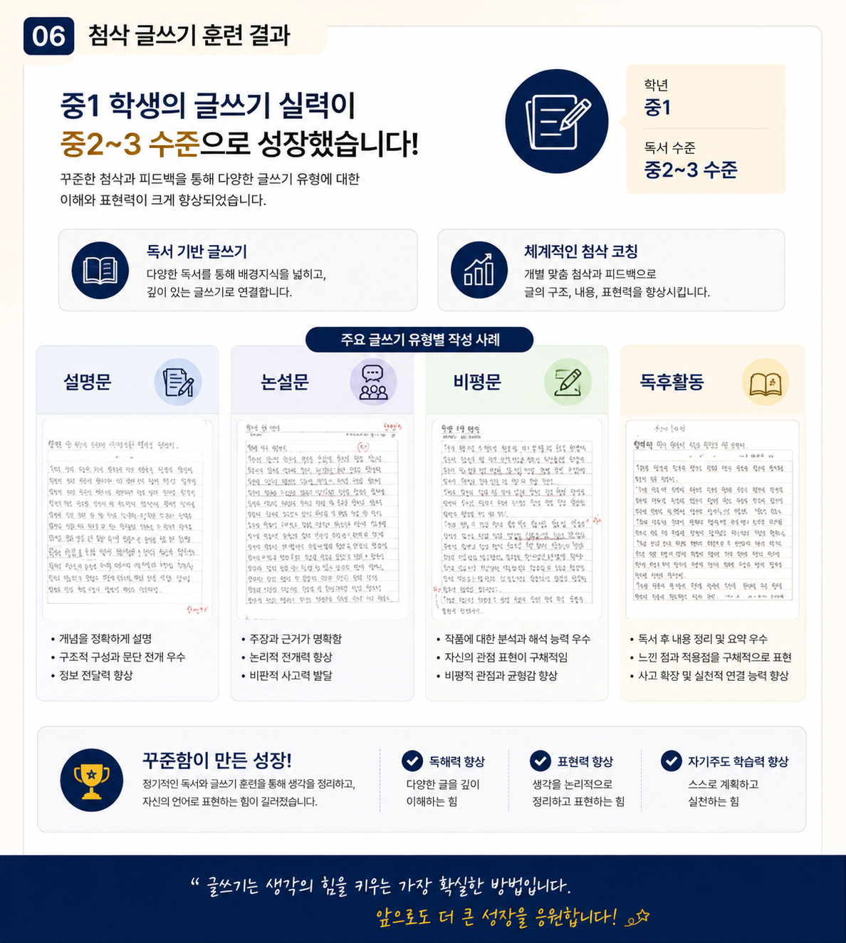 첨삭 글쓰기 훈련 결과 — 중1 학생이 중2~3 수준으로 성장