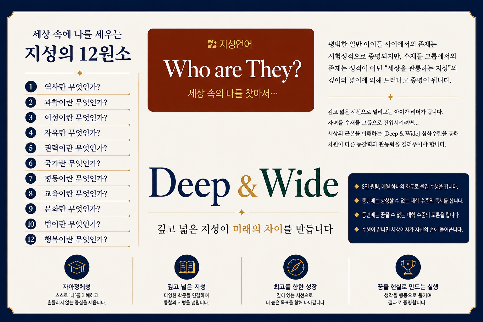 Deep & Wide 인포그래픽